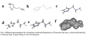 Computer Aided Drug Design: Different representations for visualizing a molecule (histamine)