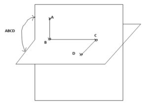 Computer Aided Drug Design:  Dihedral angle